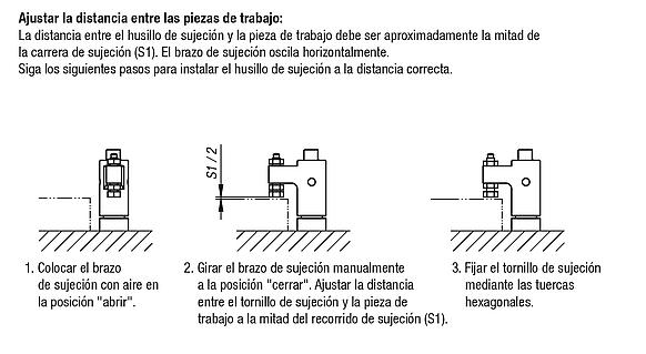 Dispositivos neumáticos de sujeción pivotante 